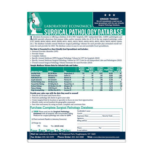 2024 Surgical Pathology Cover