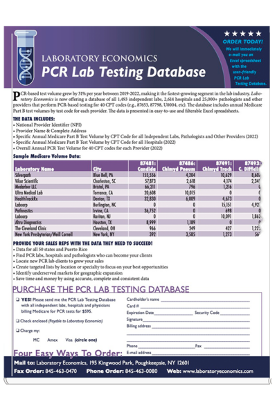 PCR Lab Testing Database Cover